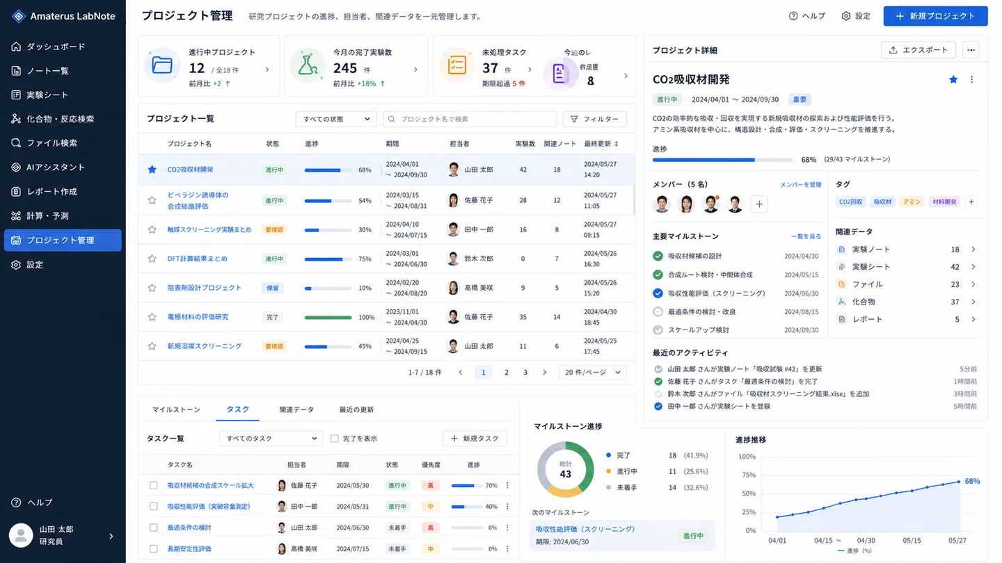 Manage projects
